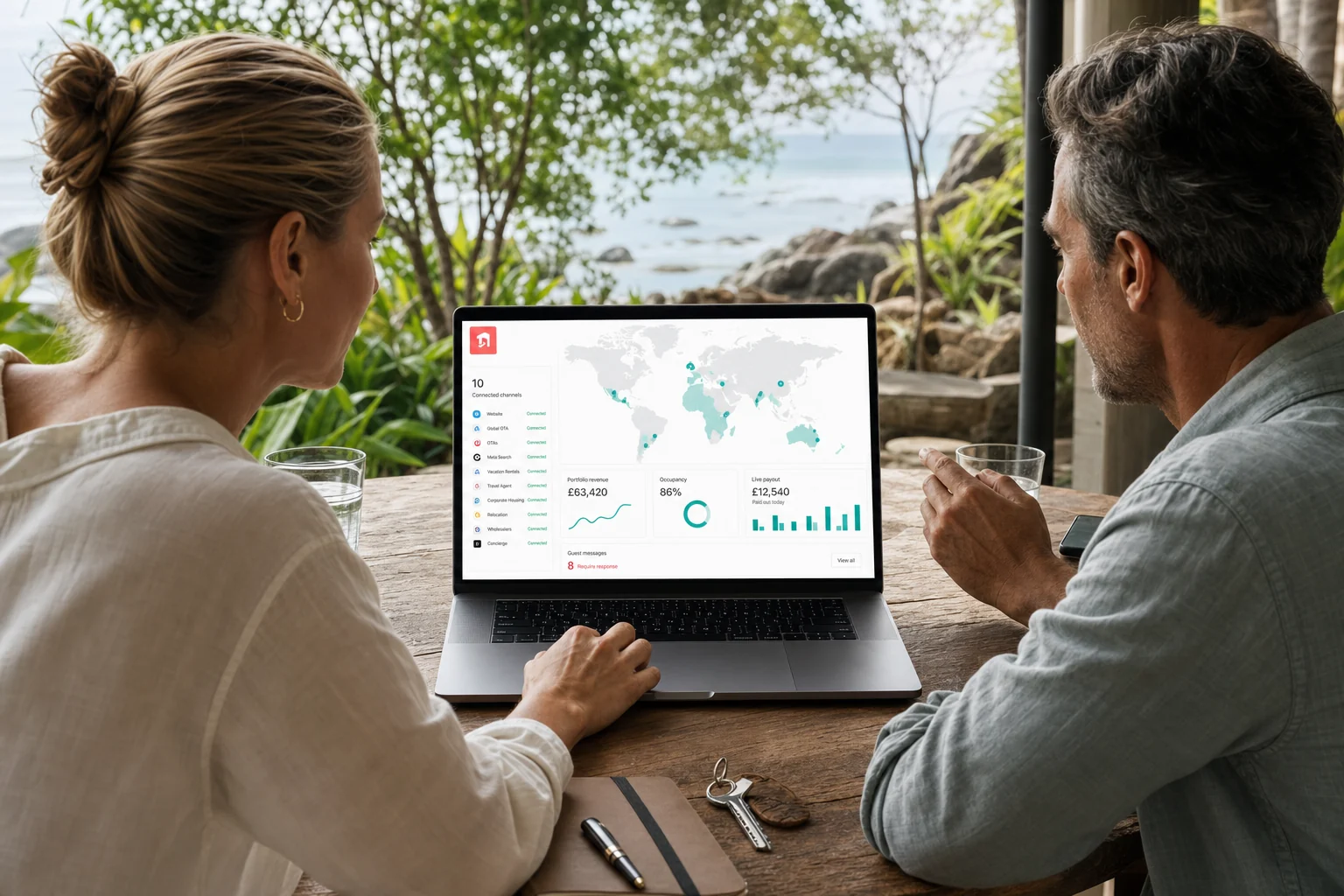 Immobilieneigentümer und Listungsstratege überprüfen ein globales Umsatz-Dashboard